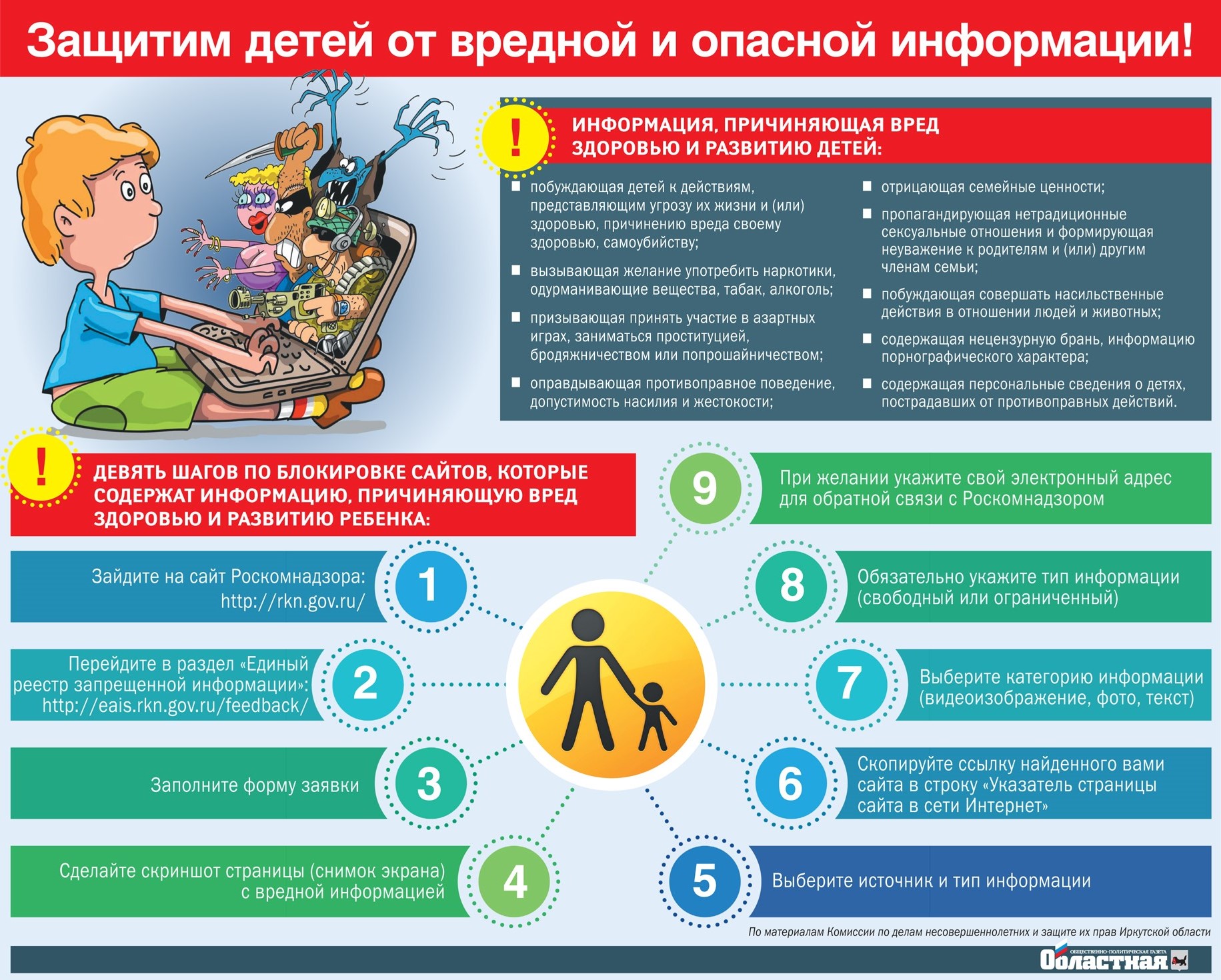 Наши новости | СОЦИАЛЬНО-РЕАБИЛИТАЦИОННЫЙ ЦЕНТР ДЛЯ НЕСОВЕРШЕННОЛЕТНИХ  ”МАЛЮТКА” Г.УСОЛЬЕ-СИБИРСКОЕ | Страница 2